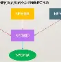 包含蘀僝Q?nP	悪2橖鏦?齢俧??襹頾攫?嵌B较?>峅?~?繵M5e;蚾V垘??Q;穡??轌珪??e的词条